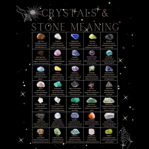 Crystal Meaning & Properties - Picture 2 of 11